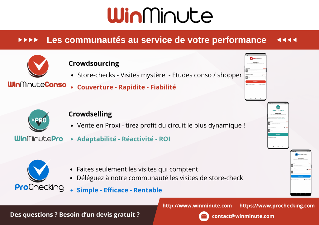 Nos communautés au service de votre performance